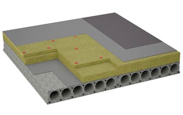 considerations of Forden flat roofing insulation