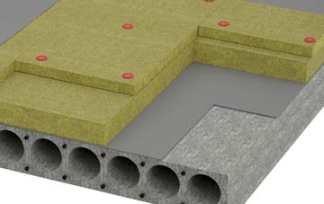 Forden tapered roof insulation companies